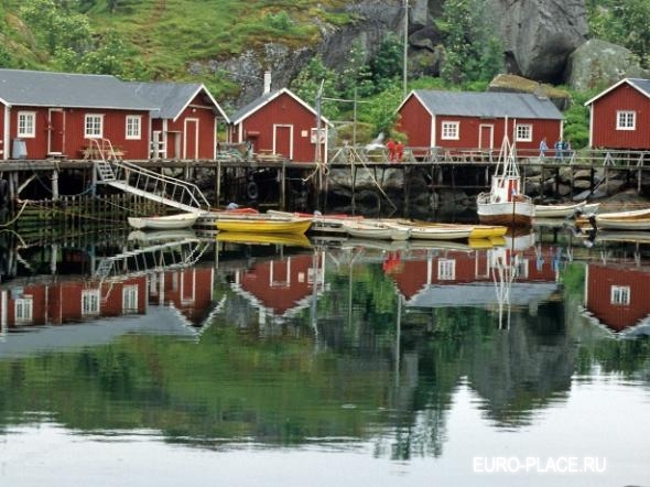 покупка недвижимости в норвегии